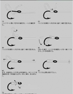 日本绑钩法之日本绑八字环法